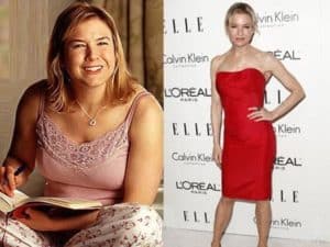 Renee Zellweger Before and After Weight Loss