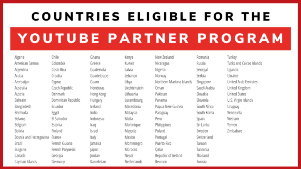 YouTube affiliate program countries